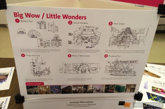 Concepts for the Saskatoon Children's Museum by Argyle Design