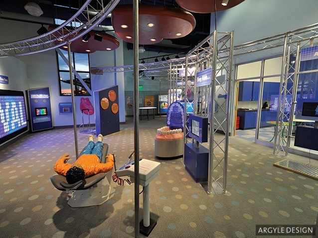 Argyle Design » Body Detectives – EdVenture Children’s Museum